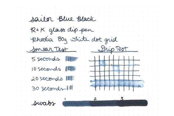 Sailor Blue Black fountain pen ink