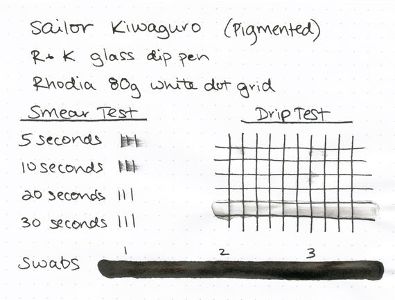 Sailor Kiwaguro Pigmented Black ink review