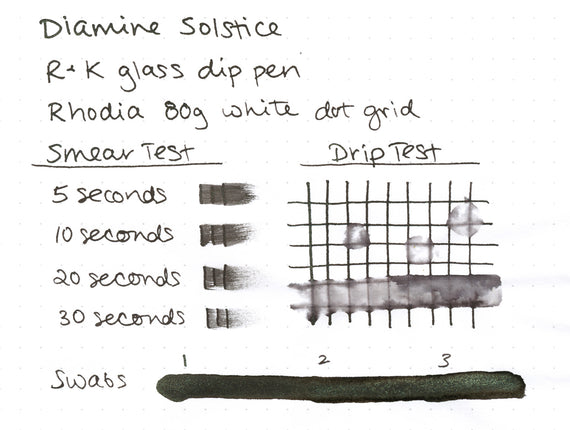 Diamine Solstice fountain pen ink