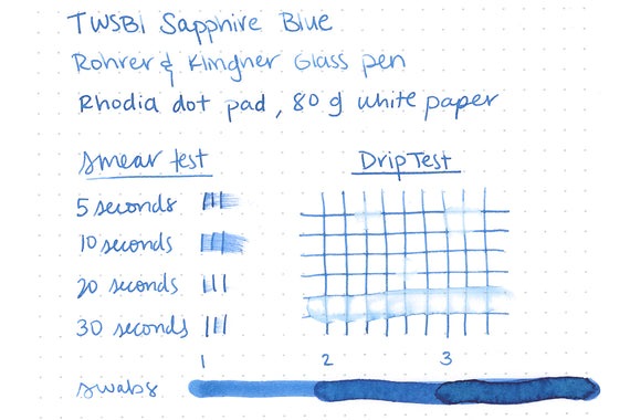 TWSBI Sapphire Blue fountain pen ink